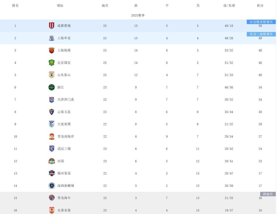 https, 比赛主角