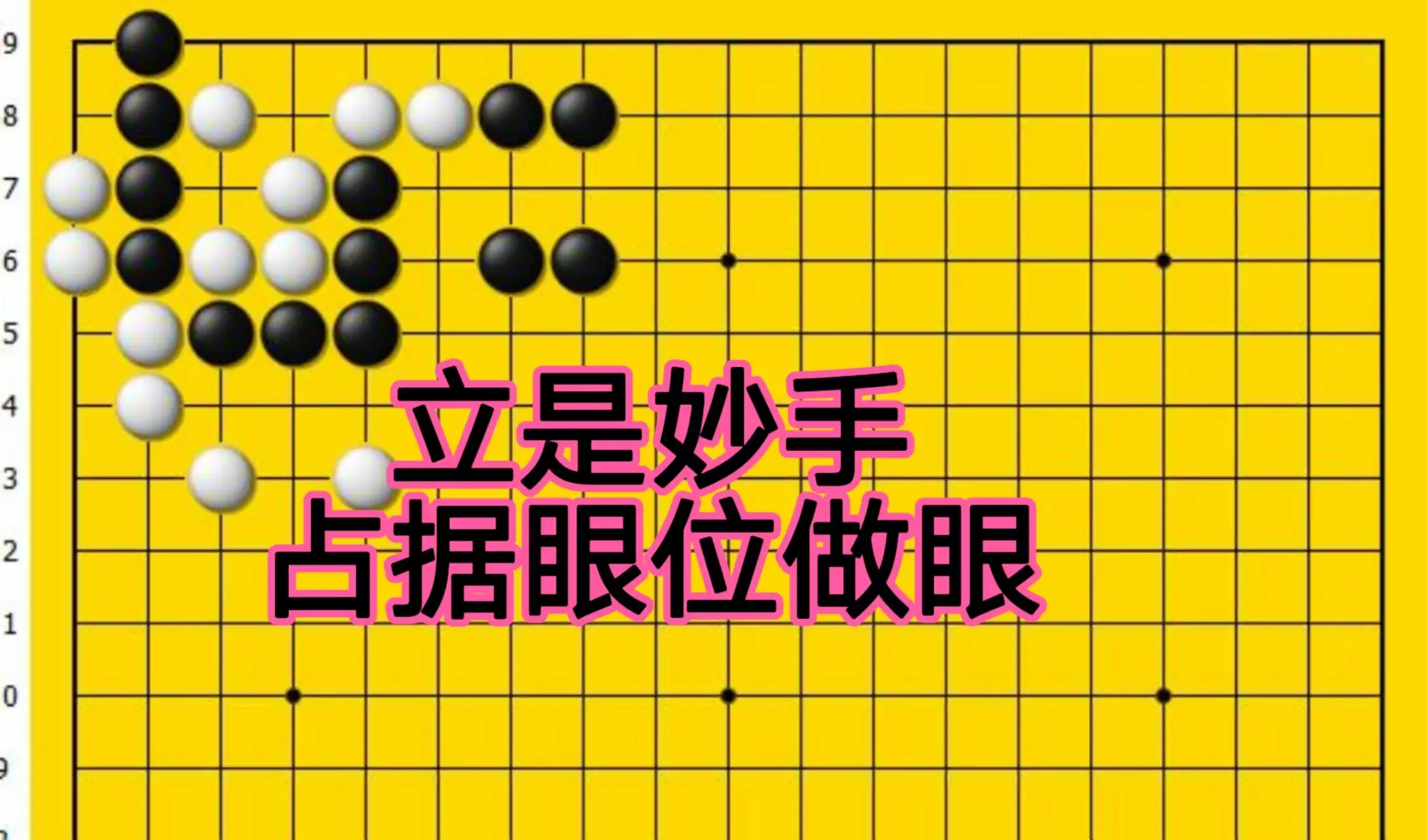 杀白棋无眼, div 杀白棋无眼, div