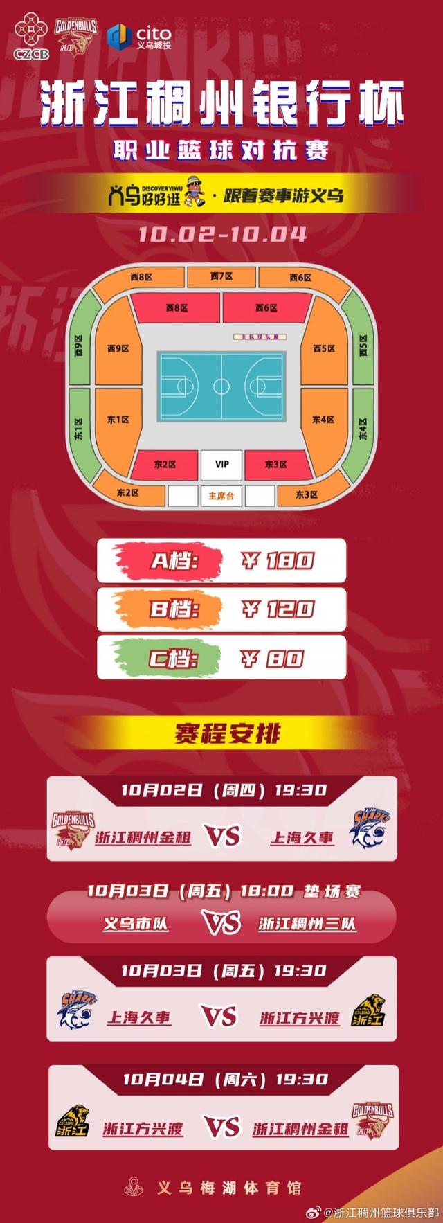 此次以, 鲨鱼官方微 此次以, 鲨鱼官方微