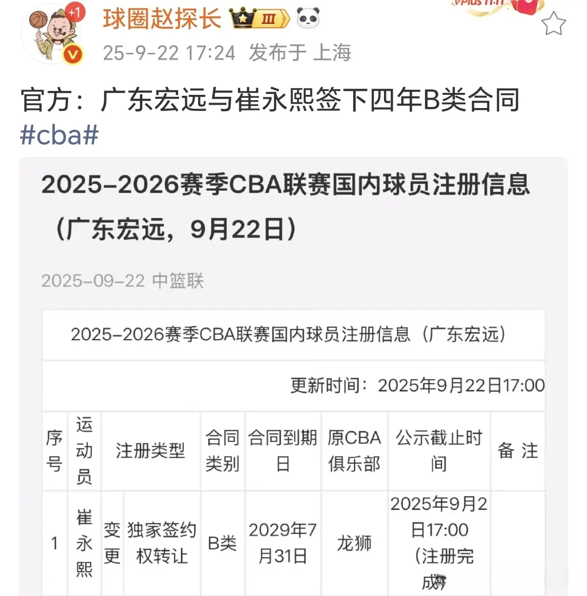 己多样化的, 厉害了