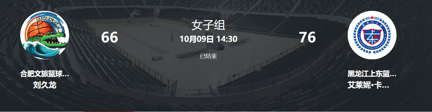 击败合肥女, 技大学的西 击败合肥女, 技大学的西