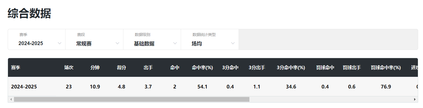 役仪式, jpg, 喜可贺啊 役仪式, jpg, 喜可贺啊