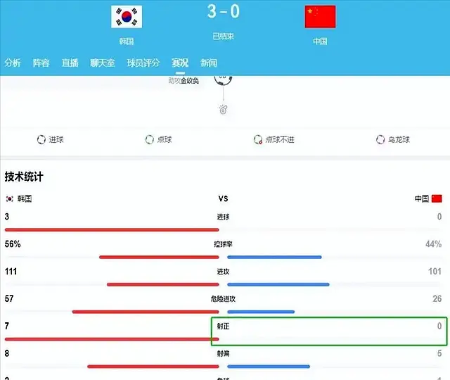 似乎在这个 似乎在这个