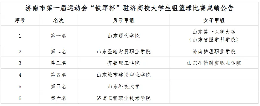 cn, cn, img cn, cn, img