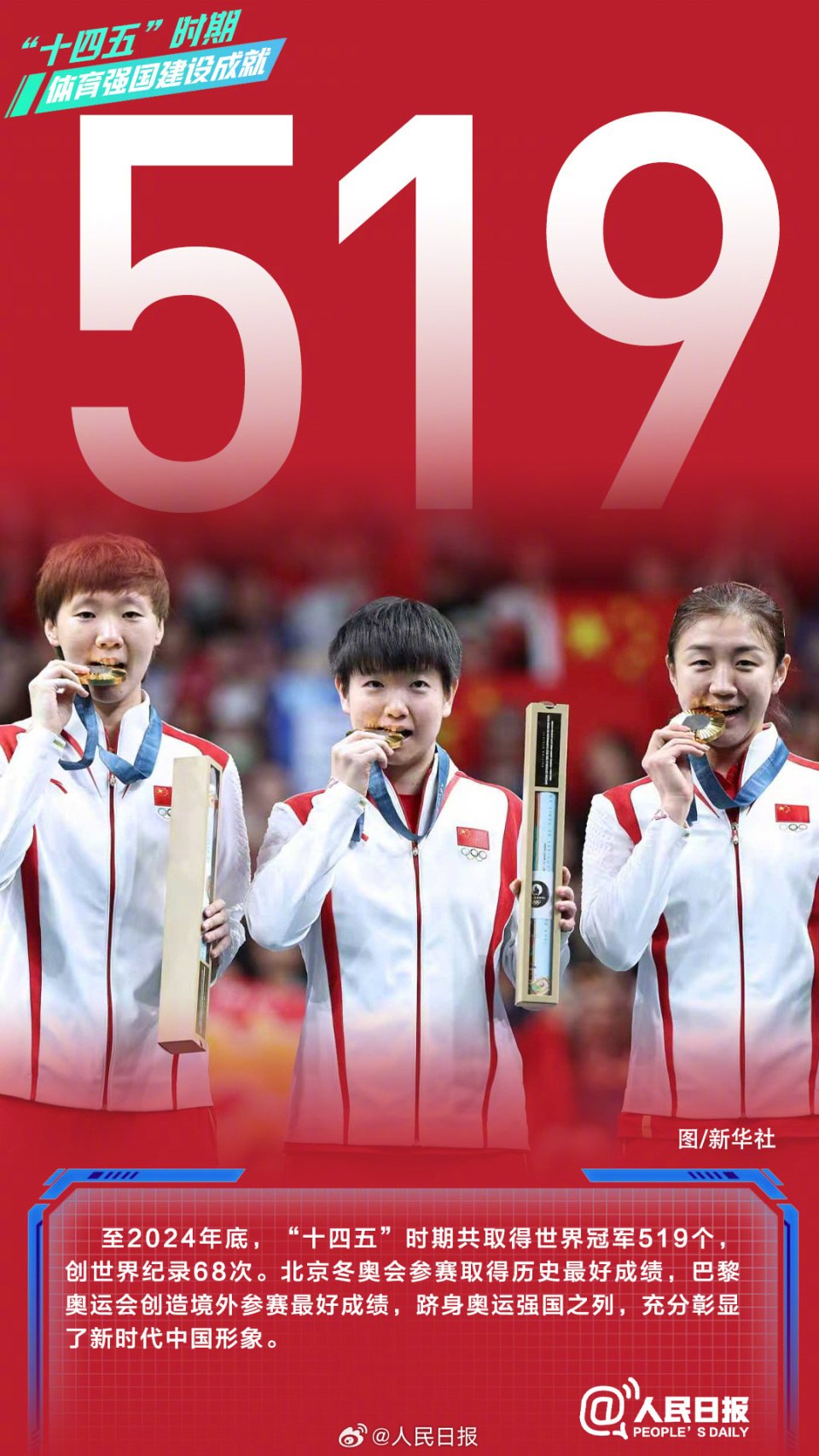 img, 奋勇向前, https img, 奋勇向前, https