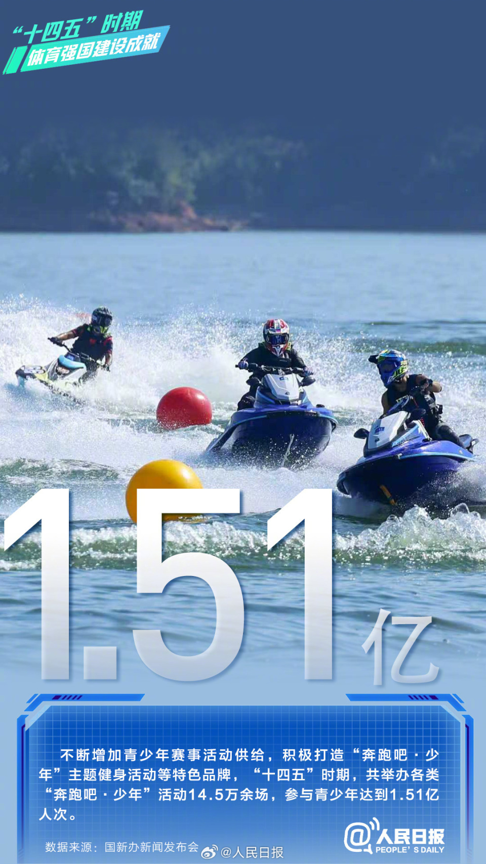 个世界冠军 个世界冠军